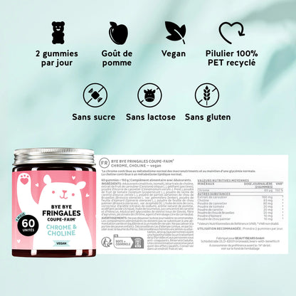 Bye Bye Fringales Coupe-Faim