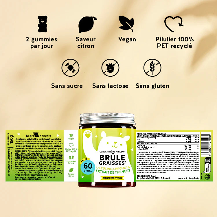 Pack - Indispensables pour l'été