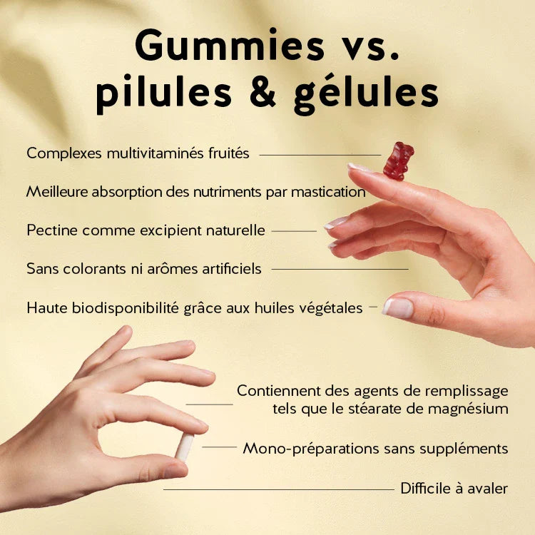 Concentré de minceur