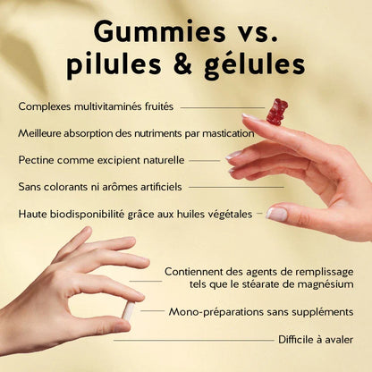 Concentré de minceur