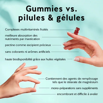 Silhouette - avec du collagène et OPC