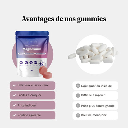 Daily Essentials - Magnésium