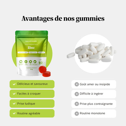 Daily Essentials - Zinc