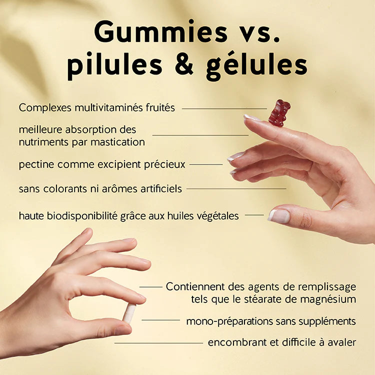 1 2 3 soleil - prépare & active le bronzage