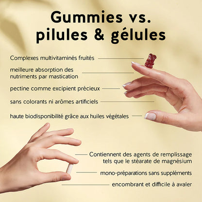 1 2 3 soleil - prépare & active le bronzage